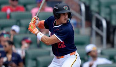 2025 MLB All-Star Week: Futures Game