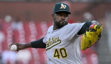 What the A's Should Do with Luis Severino This Winter