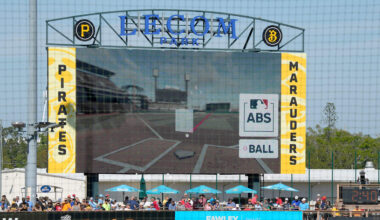 Pittsburgh Pirates Reveal 2026 Spring Training Schedule