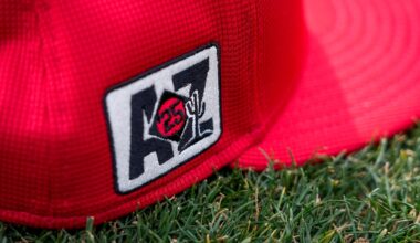 Four Reds Prospects Earn All-Star Selection in Arizona Fall League