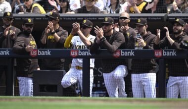 Padres Make Big Decision on Michael King, Dylan Cease Ahead of Free Agency