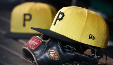 Pittsburgh Pirates Add Pitching Prospect to 40-Man Roster