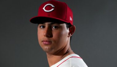 Former Cincinnati Reds Top 15 Prospect Christian Roa Elects Free Agency