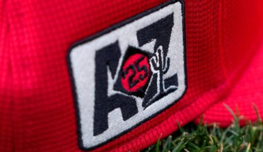 Cincinnati Reds Prospects Take Center Stage in Arizona Fall Stars Showcase