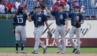 Former Padres Outfielder, First-Round Pick Retires Immediately, Becomes MLB Coach