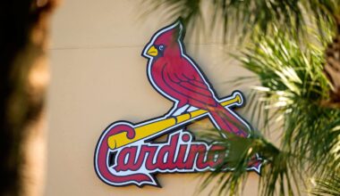 Cardinals 27-Year-Old Pitcher Named Non-Tender Candidate