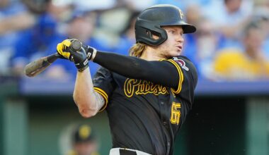 Pirates Make Decision on Jack Suwinski