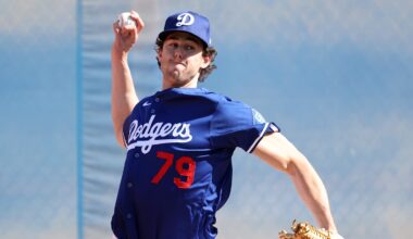 Los Angeles Dodgers Pitchers And Catchers Workout