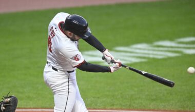 Cleveland Guardians announce roster moves ahead of offseason deadline