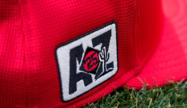 Cincinnati Reds Prospect Had Spectacular 2025 Season