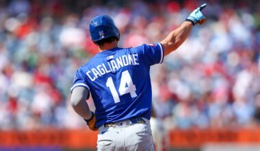 How long of a leash should the Royals give Jac Caglianone to start 2026?
