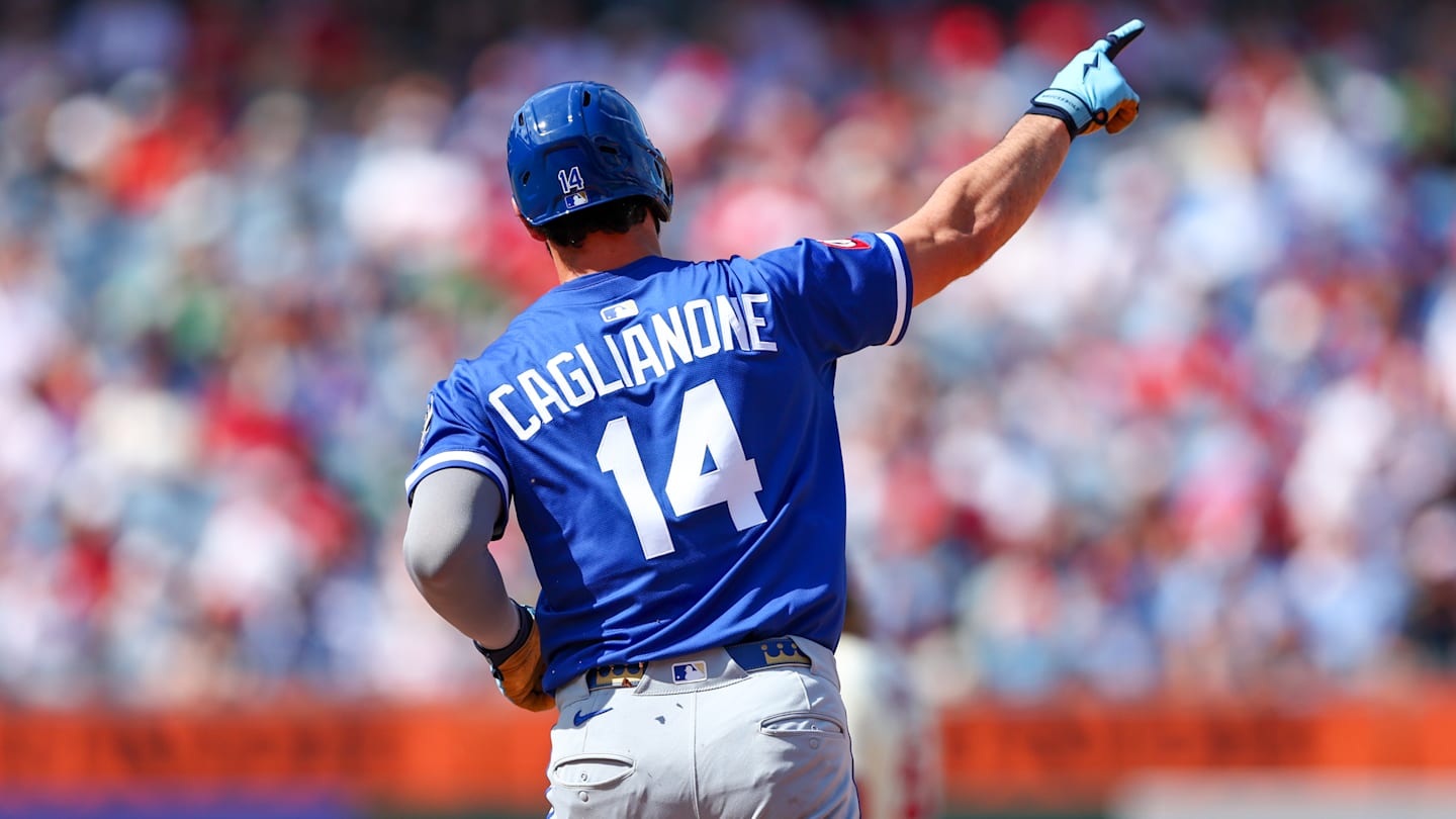 How long of a leash should the Royals give Jac Caglianone to start 2026?