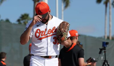 2025 Baltimore Orioles Spring Training