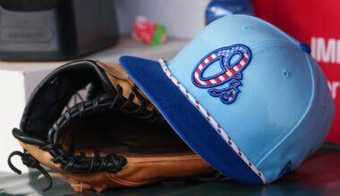 Orioles Signing Star Closer Widens Gap in AL East for Rays This Offseason