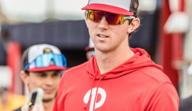 Phillies add top prospect Andrew Painter to 40-man roster, protect three players from Rule 5 draft – Phillies Nation