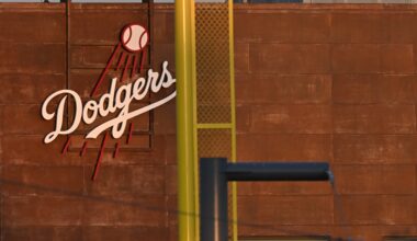 Dodgers news: 2026 spring training schedule starts February 21