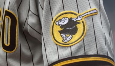 Padres offseason underway; minor league free agents