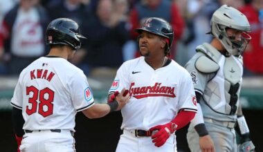 Where the Cleveland Guardians rank in early 2026 MLB power rankings
