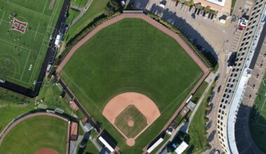 Crimson Baseball Academy 2026 Winter Camps Open for Registration