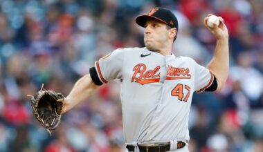 Cleveland Guardians decline John Means' $6 million option