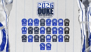 Duke Baseball fall ball schedule