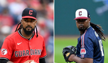 Cleveland Guardians Pitchers Clase, Ortiz Indicted on Gambling Charges