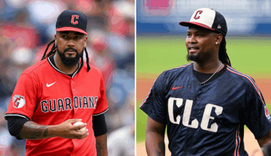 Who are Emmanuel Clase and Luis Ortiz, the two Cleveland Guardians pitchers indicted on bet rigging charges?