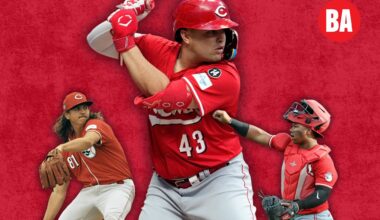 Reds Top 10 Prospects For 2026