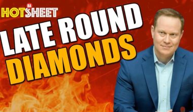 Dodgers Top Prospects, 40-Man Roster Decisions & Brewers' Unique Draft Strategy