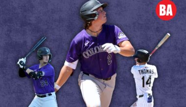 2026 Colorado Rockies Top 10 MLB Prospects