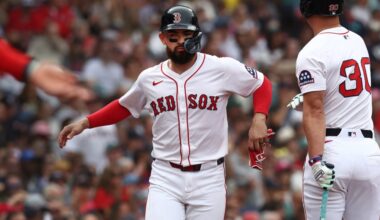 Red Sox avoid arbitration with Connor Wong, sign catcher to one-year deal