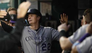 Rockies Decline to Tender Michael Toglia's Contract Ahead of Next Season