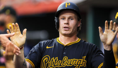 Jack Suwinski Saga: Did the Pirates Make a $1.25 Million Mistake?