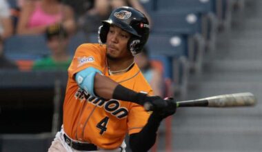 Cleveland Guardians add four prospects to 40-man roster, including No. 3 prospect