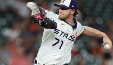 Do the Astros Need a Backup Plan for Josh Hader?