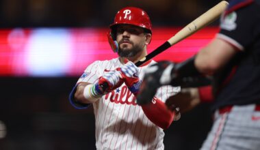 MLB Insider Jon Heyman Says Red Sox Want To Sign Two Of These Five Bats