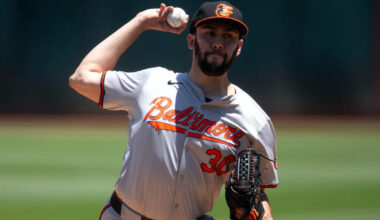 6 questions, 6 answers on Orioles-Angels trade involving SP Grayson Rodriguez and OF Taylor Ward