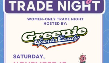 Women’s Collector’s Trade Night in Cleveland