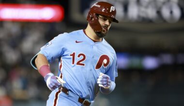 Top 2025 MLB Free Agents Available and Latest Rumors, Predictions