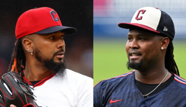 Feds accuse 2 Cleveland Guardians players of rigging pitches in betting scheme