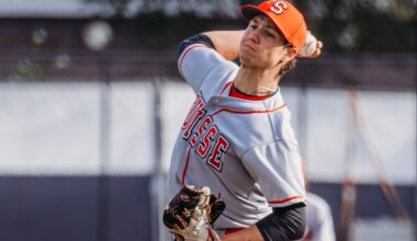 Swiss right-hander Fabio Bundi to play for UCLA in NCAA Division I