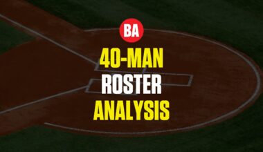 MLB Rule 5 Draft Protection Analysis For Every Team