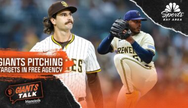 What pitchers should Giants target in 2025 MLB free agency? – NBC Sports Bay Area & California