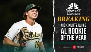 Athletics star Nick Kurtz earns AL Rookie of the Year honors – NBC Sports Bay Area & California