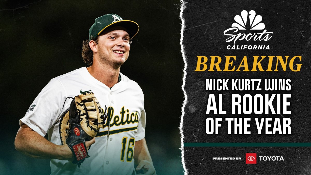 Athletics star Nick Kurtz earns AL Rookie of the Year honors – NBC Sports Bay Area & California