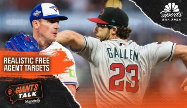 Which pitchers Giants should consider in MLB free agency – NBC Sports Bay Area & California