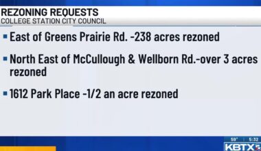 College Station City Council officially ends work on the Veterans Park Baseball Fields project