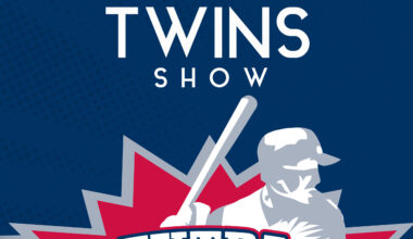 Minnesota Twins finalize coaching staff under Derek Shelton – SKOR North