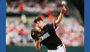 Cleveland Guardians decline John Means' $6 million option, allowing pitcher to become free agent