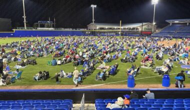 Column: Blue Jays pack Dunedin ballpark to witness painful end to season | North County